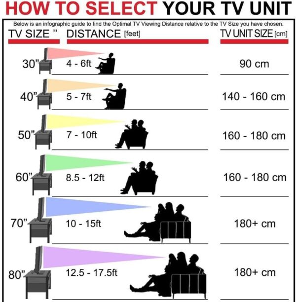 Danube Home Memphis TV Cabinet Home Theater | Entertainment Modern Design Wall Unit Furniture | Wooden TV Stand For Living Room, Bedroom | TV Unit Rack L160xW42.3xH181.1cm-Multi Color - Image 5